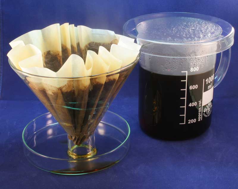 Filtern mit dem Faltenfilter 3 idealer Kaffeefilter aus dem Laborzubehör