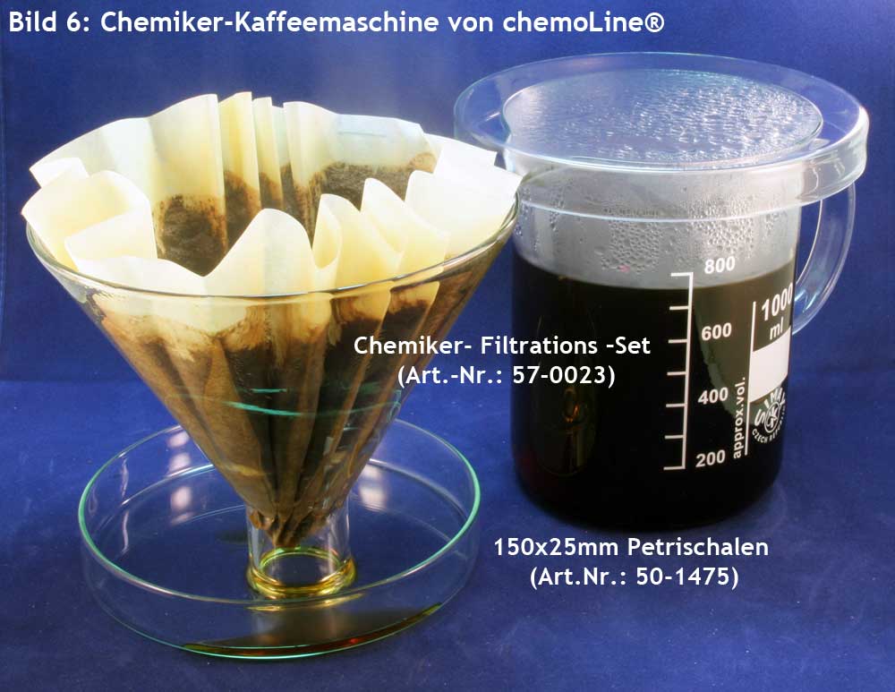 Chemiker-Kaffemaschine 6, Kaffee optimal zubereiten