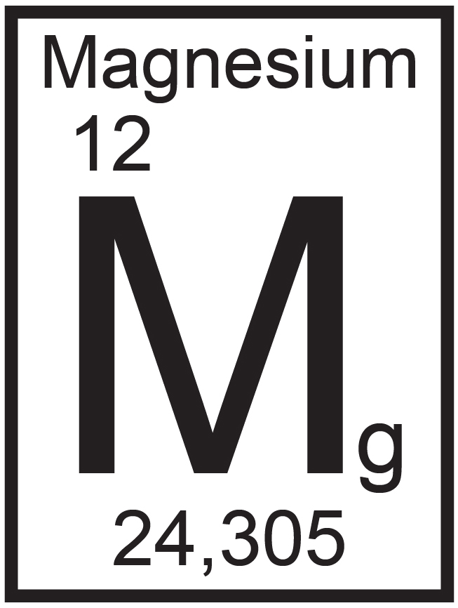 Mg (Magnesium) Wandtattoo – Elementsymbole des Periodensystems als Chemie-Alphabet