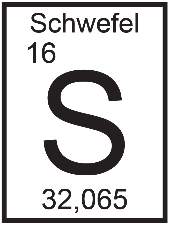 S (Schwefel) Wandtattoo – Elementsymbole des Periodensystems als Chemie-Alphabet