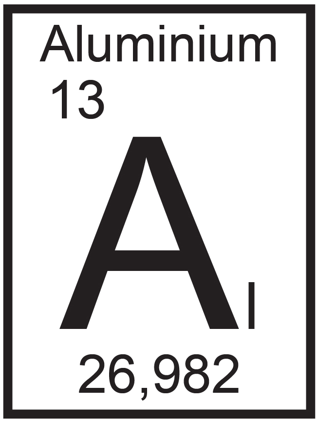 Al (Aluminium) Wandtattoo – Elementsymbole des Periodensystems als Chemie-Alphabet