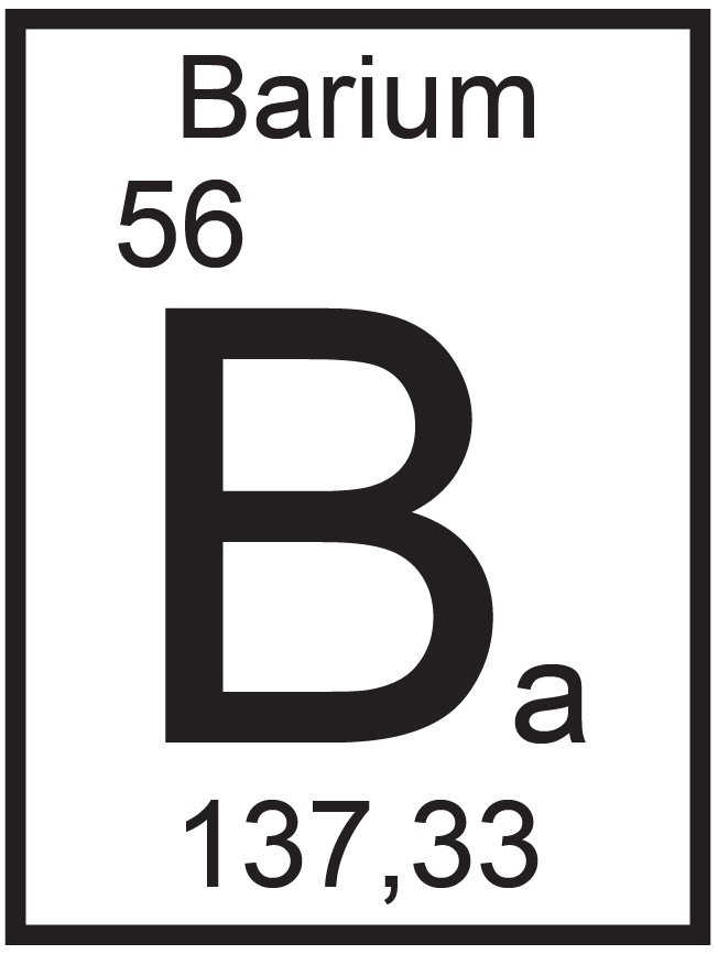 Ba (Barium) Wandtattoo – Elementsymbole des Periodensystems als Chemie-Alphabet
