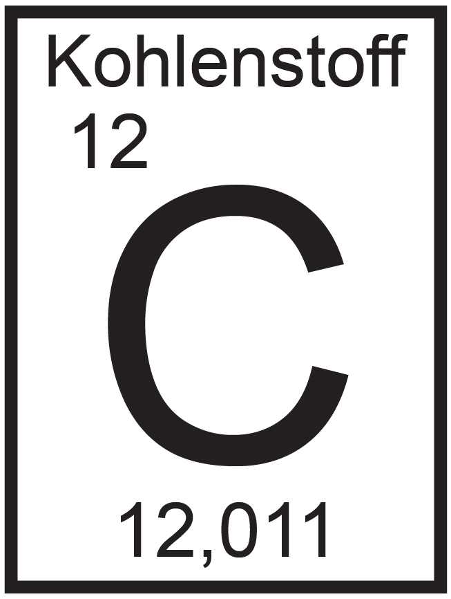C (Kohlenstoff) Wandtattoo – Elementsymbole des Periodensystems als Chemie-Alphabet