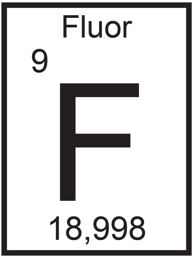 F (Fluor) Wandtattoo – Elementsymbole des Periodensystems als Chemie-Alphabet