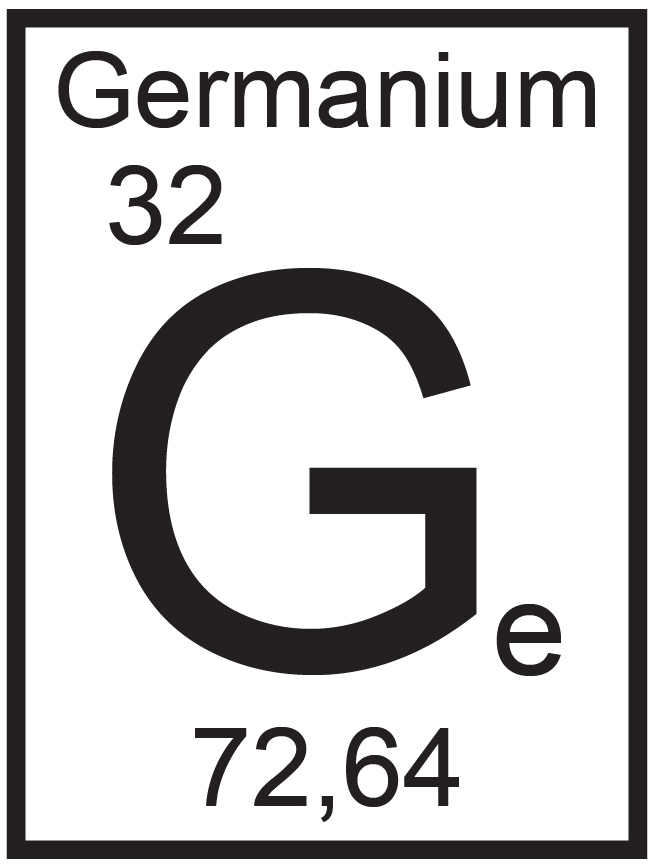 Ge (Germanium) Wandtattoo – Elementsymbole des Periodensystems als Chemie-Alphabet