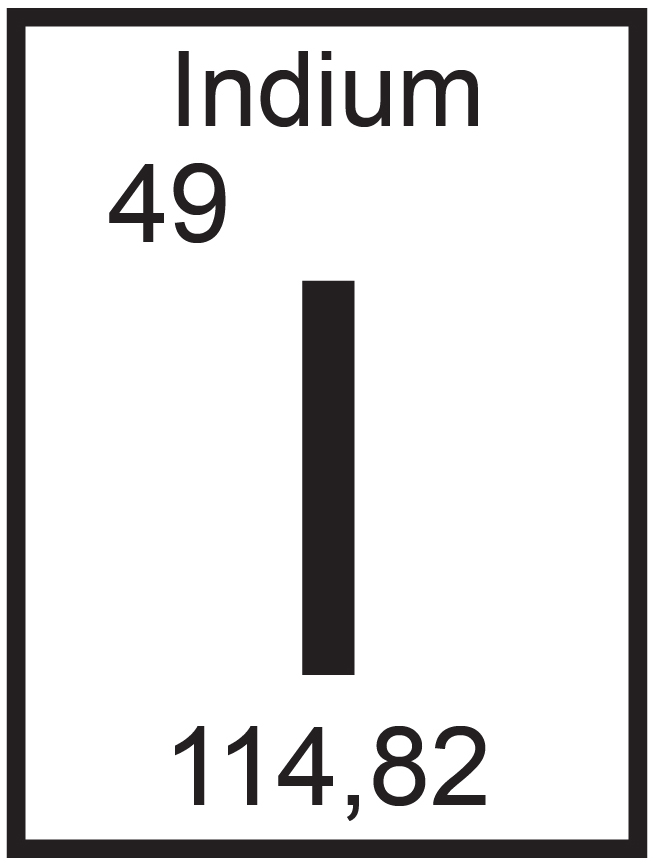 I (Indium) Wandtattoo – Elementsymbole des Periodensystems als Chemie-Alphabet