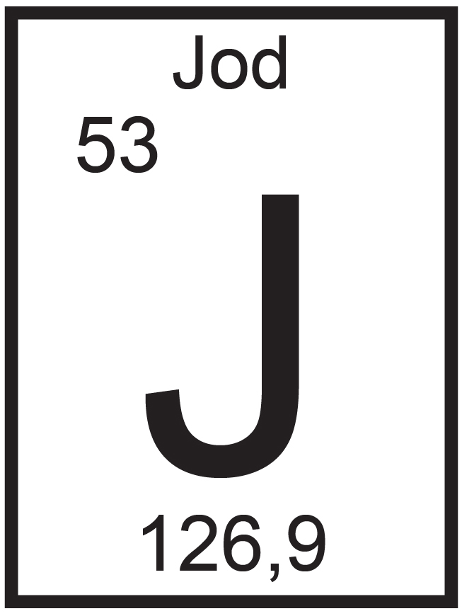J (Jod) Wandtattoo – Elementsymbole des Periodensystems als Chemie-Alphabet