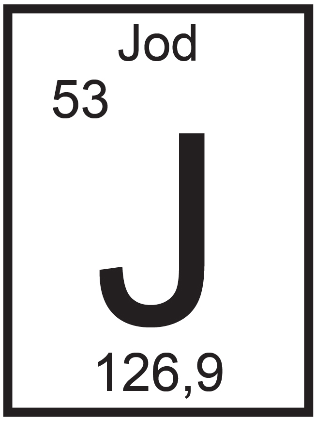 J (Jod) Wandtattoo – Elementsymbole des Periodensystems als Chemie-Alphabet