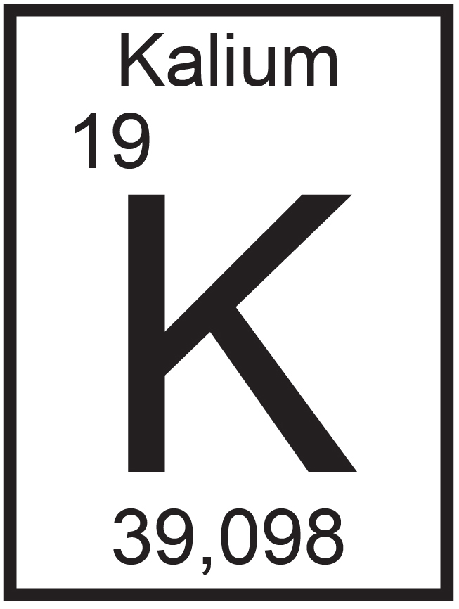 K (Kalium) Wandtattoo – Elementsymbole des Periodensystems als Chemie-Alphabet