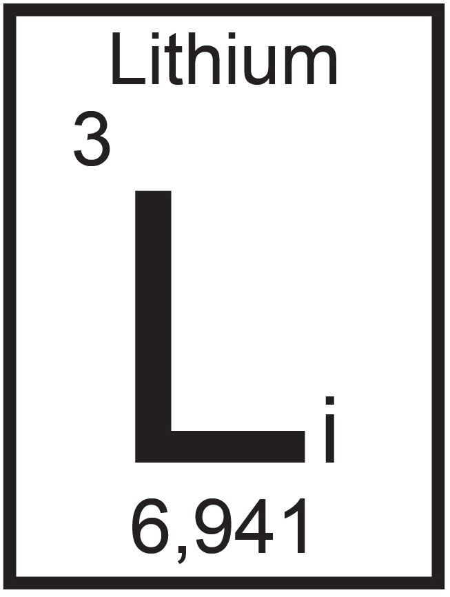 Li (Lithium) Wandtattoo – Elementsymbole des Periodensystems als Chemie-Alphabet