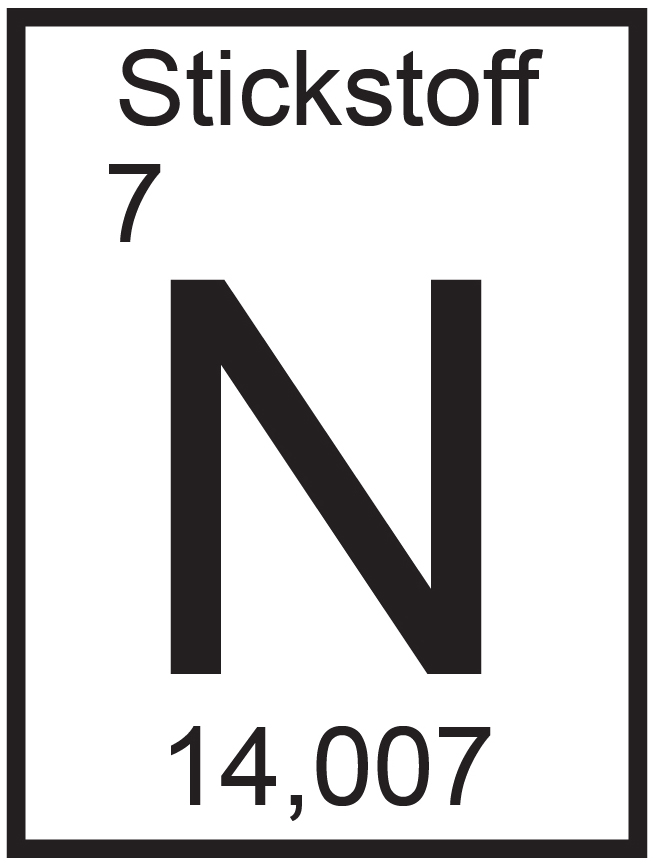 N (Stickstoff) Wandtattoo – Elementsymbole des Periodensystems als Chemie-Alphabet