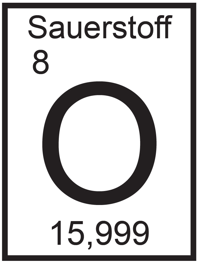 O (Sauerstoff) Wandtattoo – Elementsymbole des Periodensystems als Chemie-Alphabet