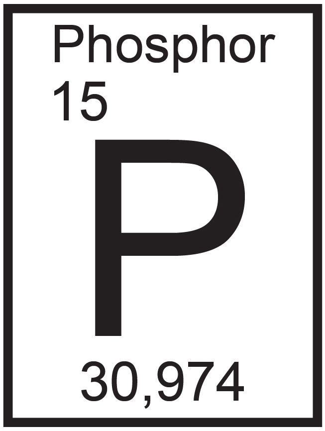 P (Phosphor) Wandtattoo – Elementsymbole des Periodensystems als Chemie-Alphabet