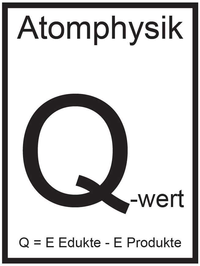 Q (Q-Wert) Wandtattoo – Elementsymbole des Periodensystems als Chemie-Alphabet