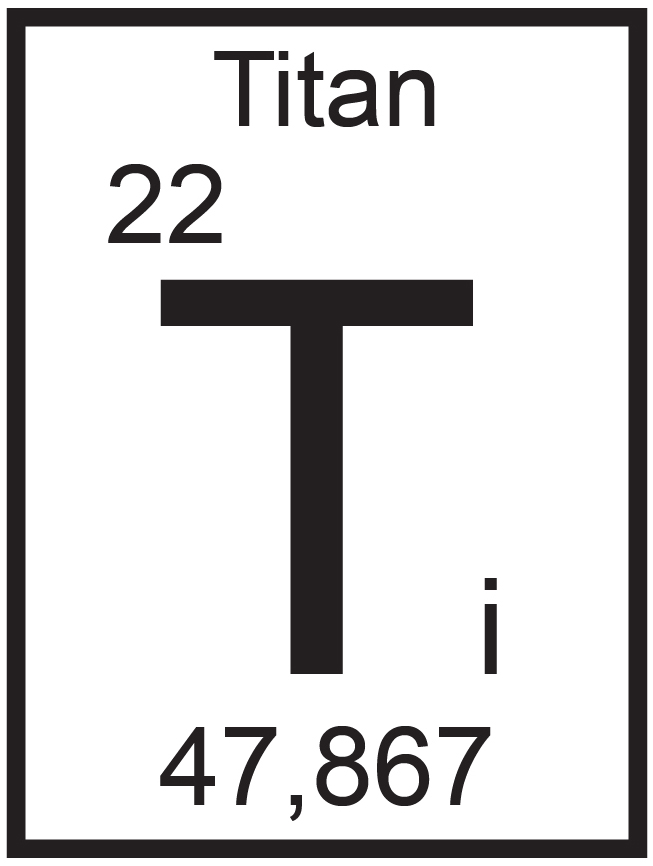 Ti (Titan) Wandtattoo – Elementsymbole des Periodensystems als Chemie-Alphabet