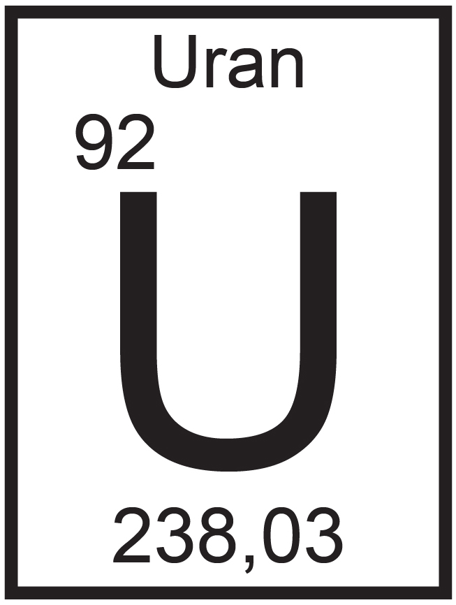 U (Uran) Wandtattoo – Elementsymbole des Periodensystems als Chemie-Alphabet