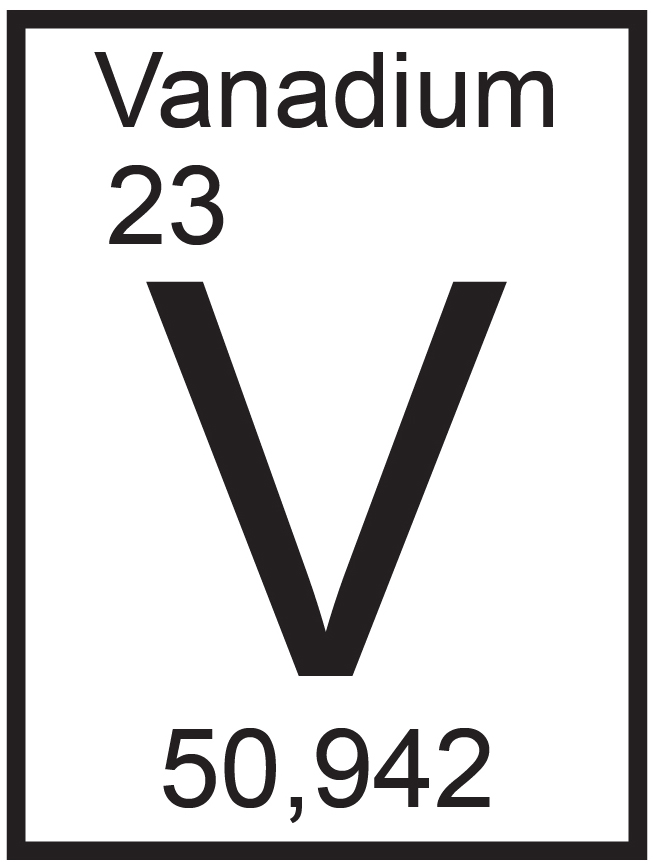 V (Vanadium) Wandtattoo – Elementsymbole des Periodensystems als Chemie-Alphabet