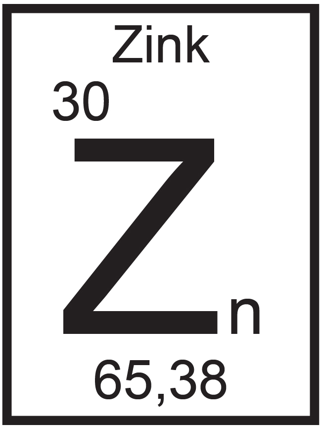 Zn (Zink) Wandtattoo – Elementsymbole des Periodensystems als Chemie-Alphabet