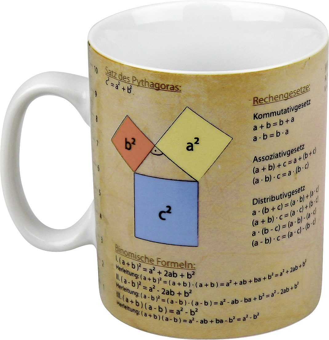 Mathe-Tasse, Kaffeebecher mit mathematischen Formeln