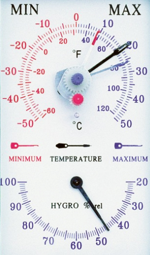 Max.-Min.Thermo-Hygrometer, Bimetall Thermometer und Hygrometer, quecksilberfrei ideal frü Gewächshäuser
