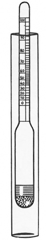 Alkoholgehalt messen mit Alkoholmeter-Set in Spirituosen, Alkoholgehalbestimmung