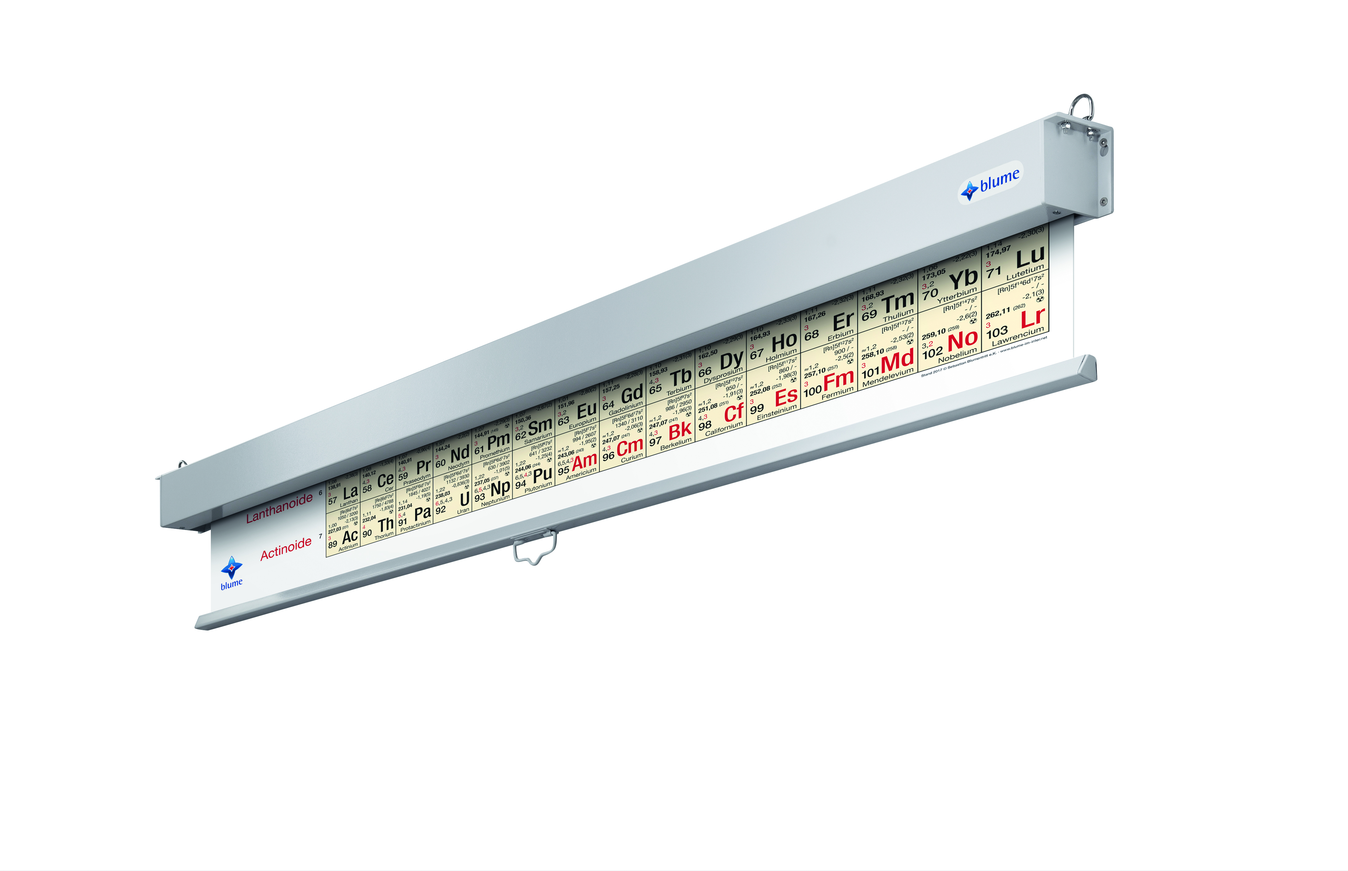 Periodensystem der Elemente Roll Up eingerollt