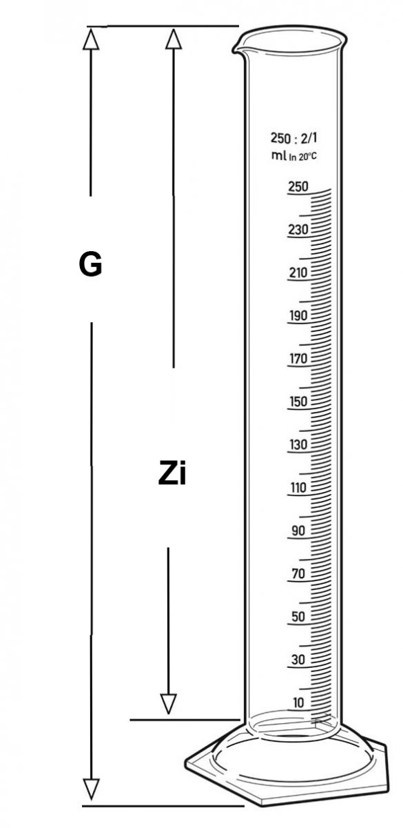 Meßzylinder hohe Form nach ISO 9000 und ISO 4788, Borosilikatglas 3.3 Skizze