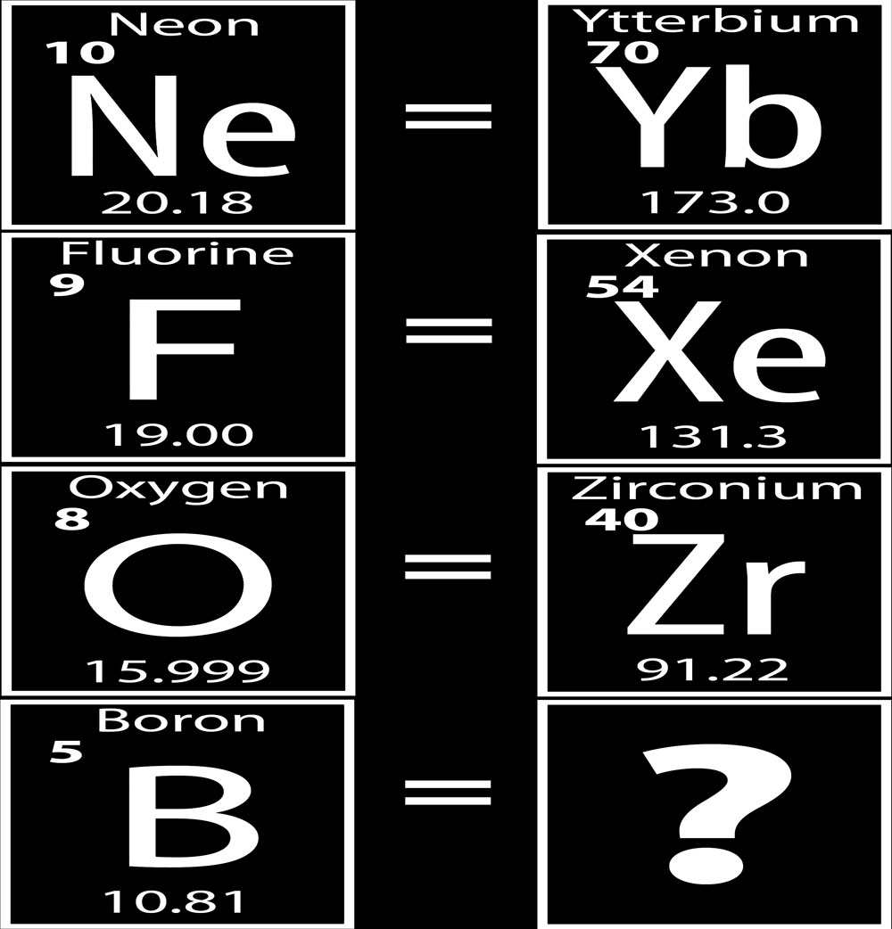 Chemie- Damenoberteil chemoLogical III black print für Chemienerds - nur Motiv.