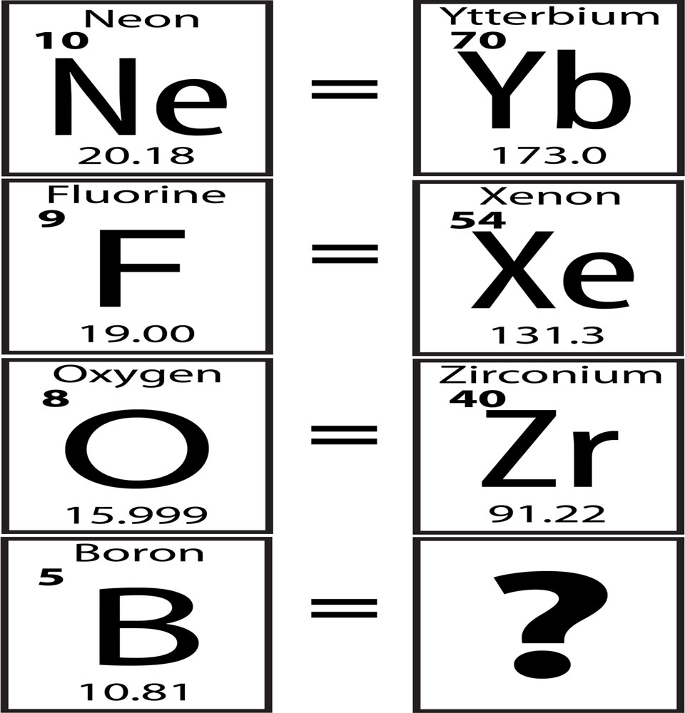 Chemie- Damenoberteil chemoLogical III black print für Chemienerds