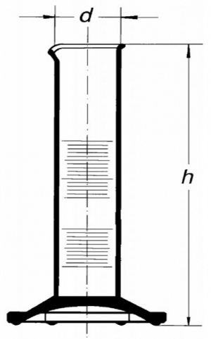 Messzylinder - DIN B, niedrige Form aus Klarglas