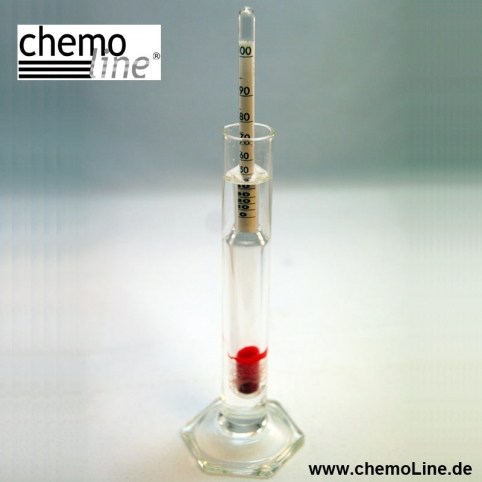 Alkoholmeter-Set kaufen bei chemoLine® - Chemoline Deutschland