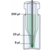 products/thumb/iv2µ_mikrovials_fuer_wertvolle_standards.jpg