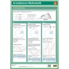 book fundamentals of mathematical statistics probability