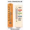 Stallthermometer beide