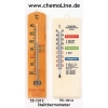 Stallthermometer beide